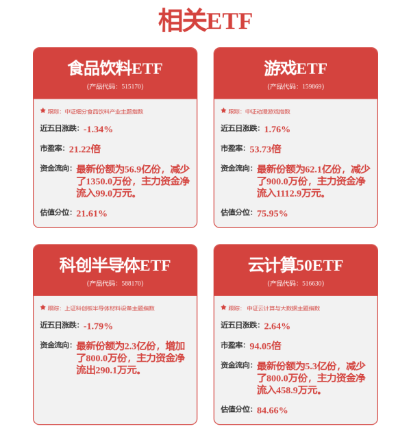 信康配资 节后A股大概率补涨？券商展望后市：红利和科技为核心方向